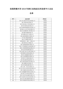 拟推荐嘉兴2018年浙江高成长科技型中小企业名单