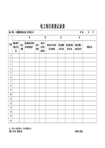 电工每日巡查记录表