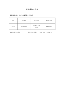 投标报价一览表