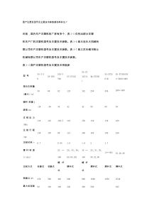 国产注塑机型号及主要技术参数