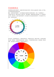 色相推移法