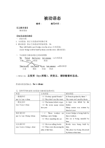 初三英语被动语态新