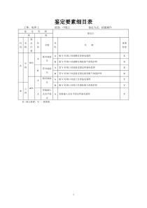 中级焊工试卷(实操)