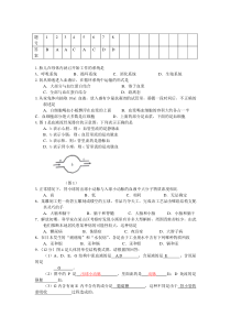 初一年级下册生物易错题