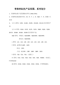 常柴单缸柴油机产品范围、系列