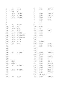 卷膜材料厚度和长度计算卷径