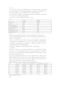 管理会计第2章习题