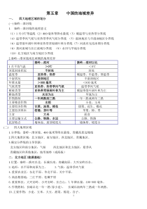 2015湘教版-最新完整版--八年级地理下册复习提纲