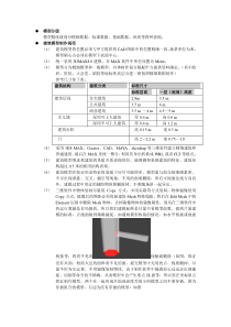 MAX数字城市建模标准概要