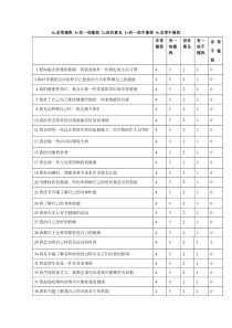 自我护理能力量表ESCA