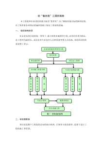 创“鲁班奖”工程的措施