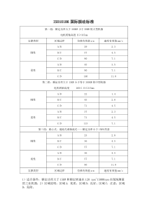 10186振动标准