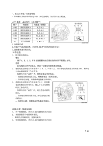 MAZDA 6 变速器维修手册-2