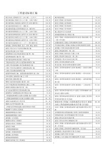 最新国家标准、行业标准、图集、工程手册及标准汇编清单