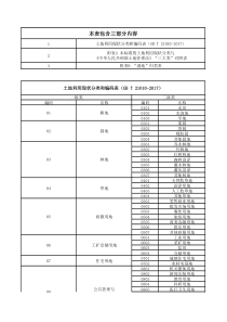 最新土地利用现状分类和编码表(GB-T-21010-2017)及其附表(“三大类”对照表、“湿地”归