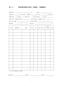 病媒生物监测记录表