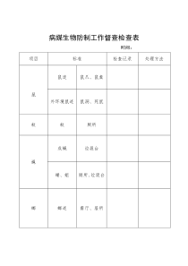 病媒生物防制工作督查检查表