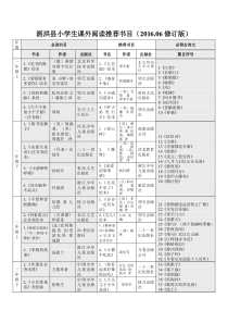 泗洪县小学生课外阅读推荐书目_2016.06修订版