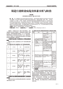 铸造行业职业病危害因素分析与防治