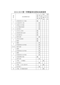 篮球社团教案-下