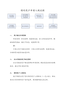 特约商户申请入网流程