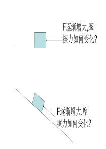 高一物理摩擦力习题课