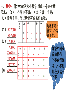 北师大四年级上第一单元单元总结及重难点练习题