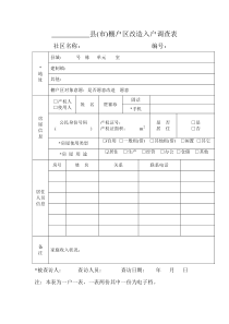 县(市)棚户区改造入户调查表