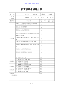 建筑公司员工绩效考核评分表