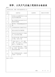 雨季、大风天气施工现场安全检查表