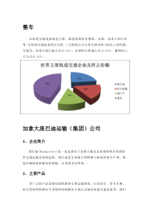 轨道交通装备龙头企业