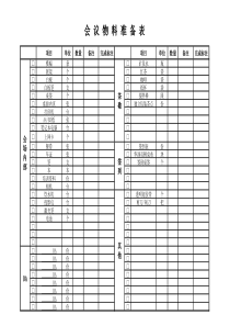 会议物料准备明细单