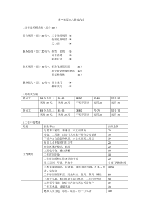 苏宁质检方案