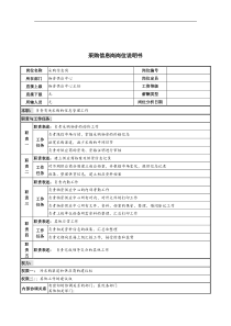 采购信息岗岗位说明书