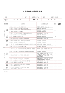 运营管理专员绩效考核表