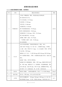 采购内容及技术要求