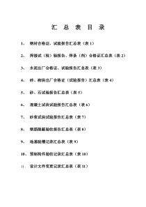 各类材料汇总表