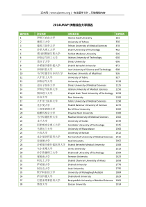 2014URAP伊朗综合大学排名