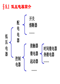 继电器接触器控制