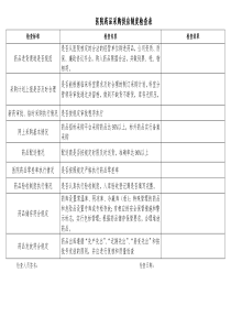 小学英语一般疑问句