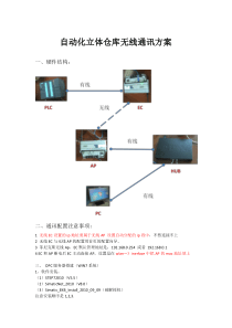 自动化立体仓库无线通讯方案