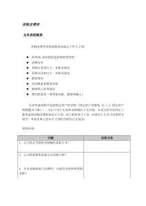 采购及费用、存货的管理