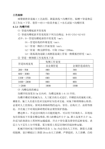 76给水管道施工方案