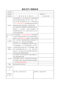 危险性较大的分部分项工程监理验收记录表