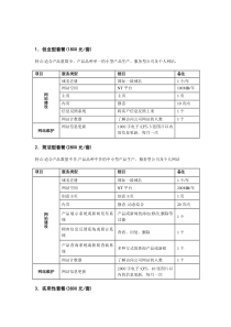 99网站报价单