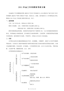 77传统机械切削加工行业车间绩效考核方案