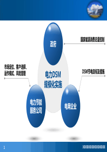 20PPT经典模板――蓝白配色方案工作报告或商务用PPT模板