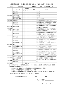 每月出科考核评分表(