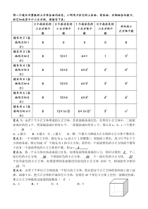 正方体各面涂色规律