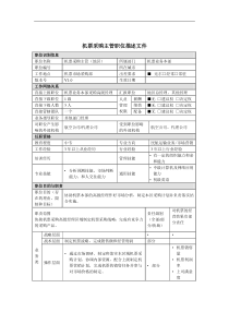 采购地区主管岗位说明书